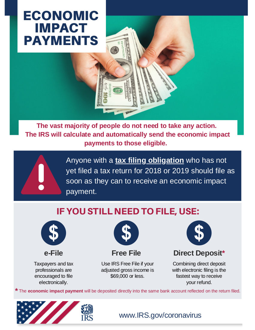 IRS COVID-19 Economic Impact Payments Poster B